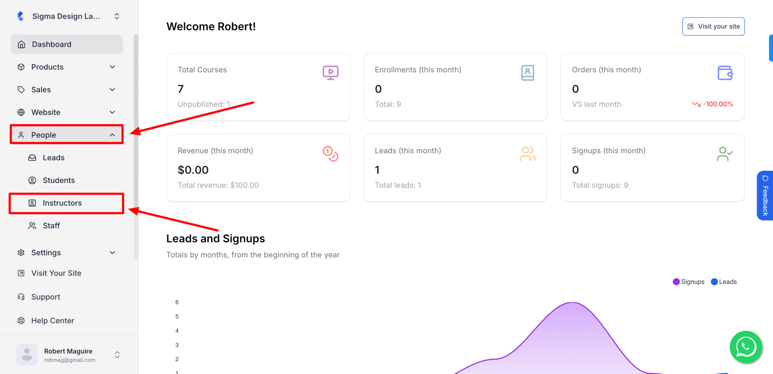 This image is a screenshot of Klasio navigation menu with the Instructors tab under People in highlight.