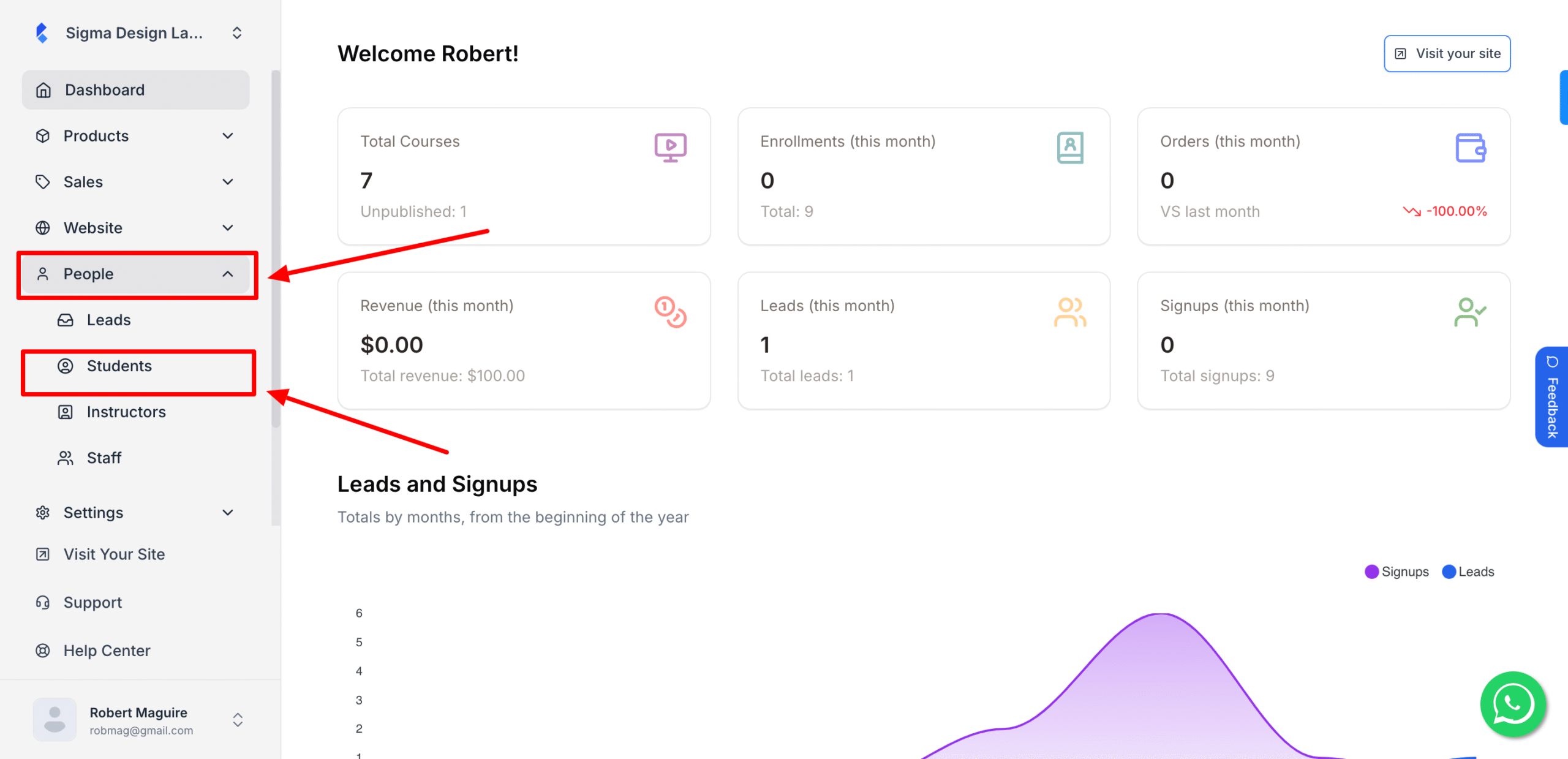 This image is a screenshot of Klasio navigation menu with Students tab under People in highlight.