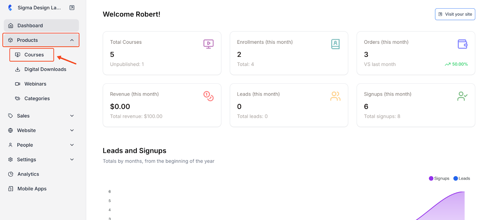 Screenshot of Klasio admin dashboard with Courses tab under Product menu in highlight.