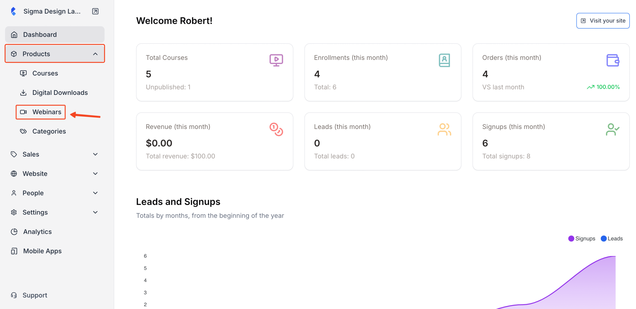 Screenshot of Klasio admin dashboard with the Webinar menu under Products