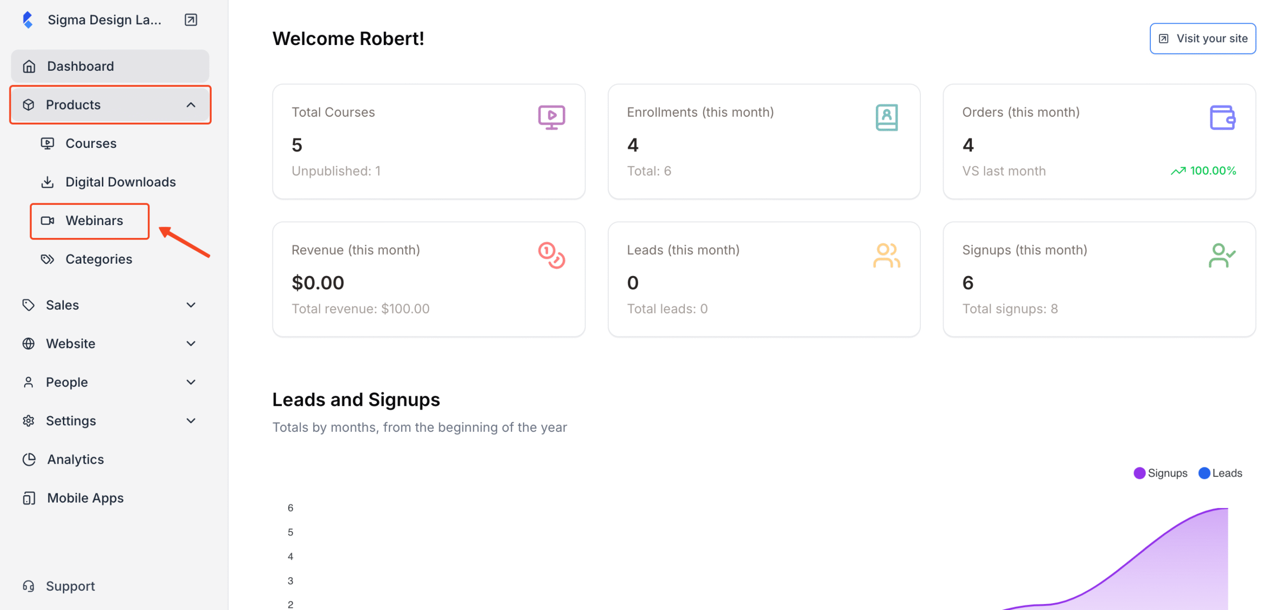 Screenshot of Klasio admin dashboard with the Webinar menu under Products in highlight.