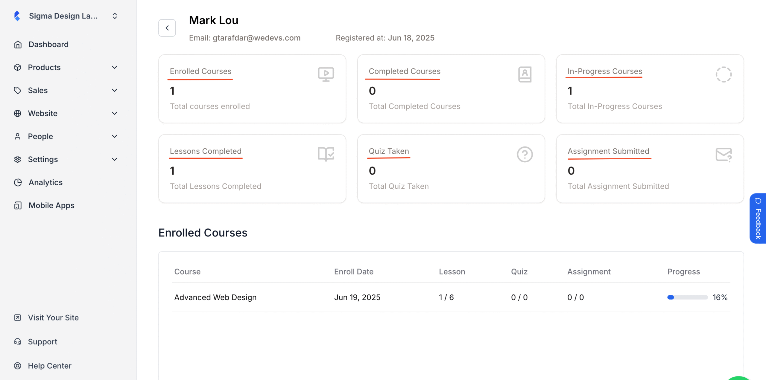 Student information window under Sales menu with the parameters tracked from Klasio in highlight.
