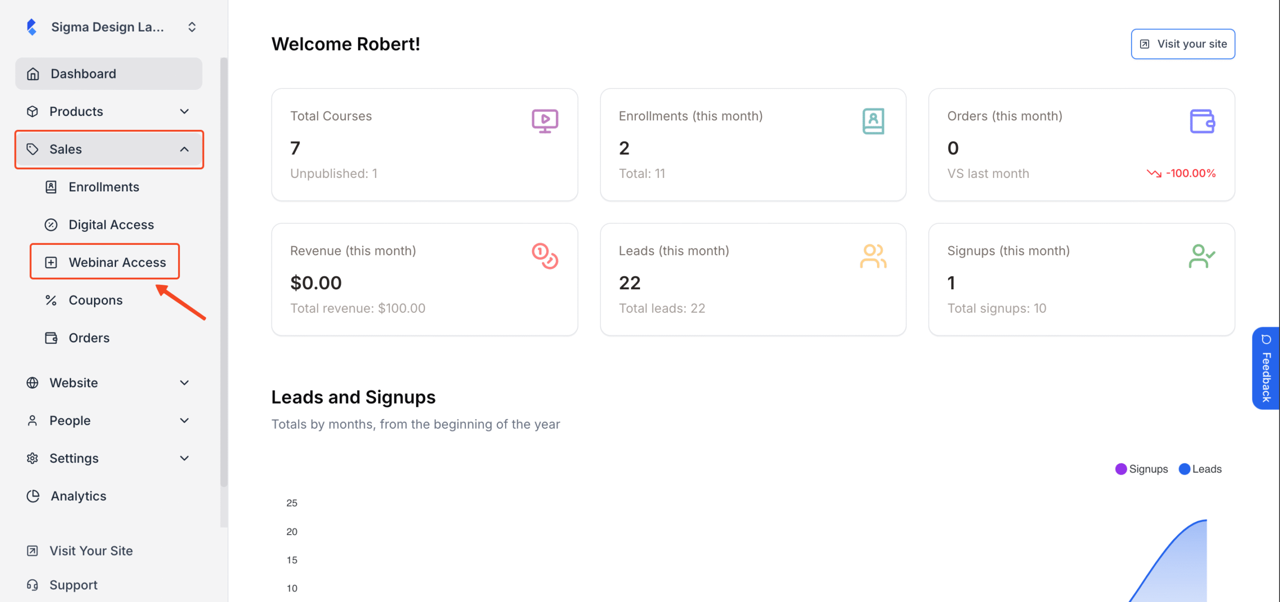 Screenshot of Klasio admin dashboard with Webinar Access under Sales in highlight.