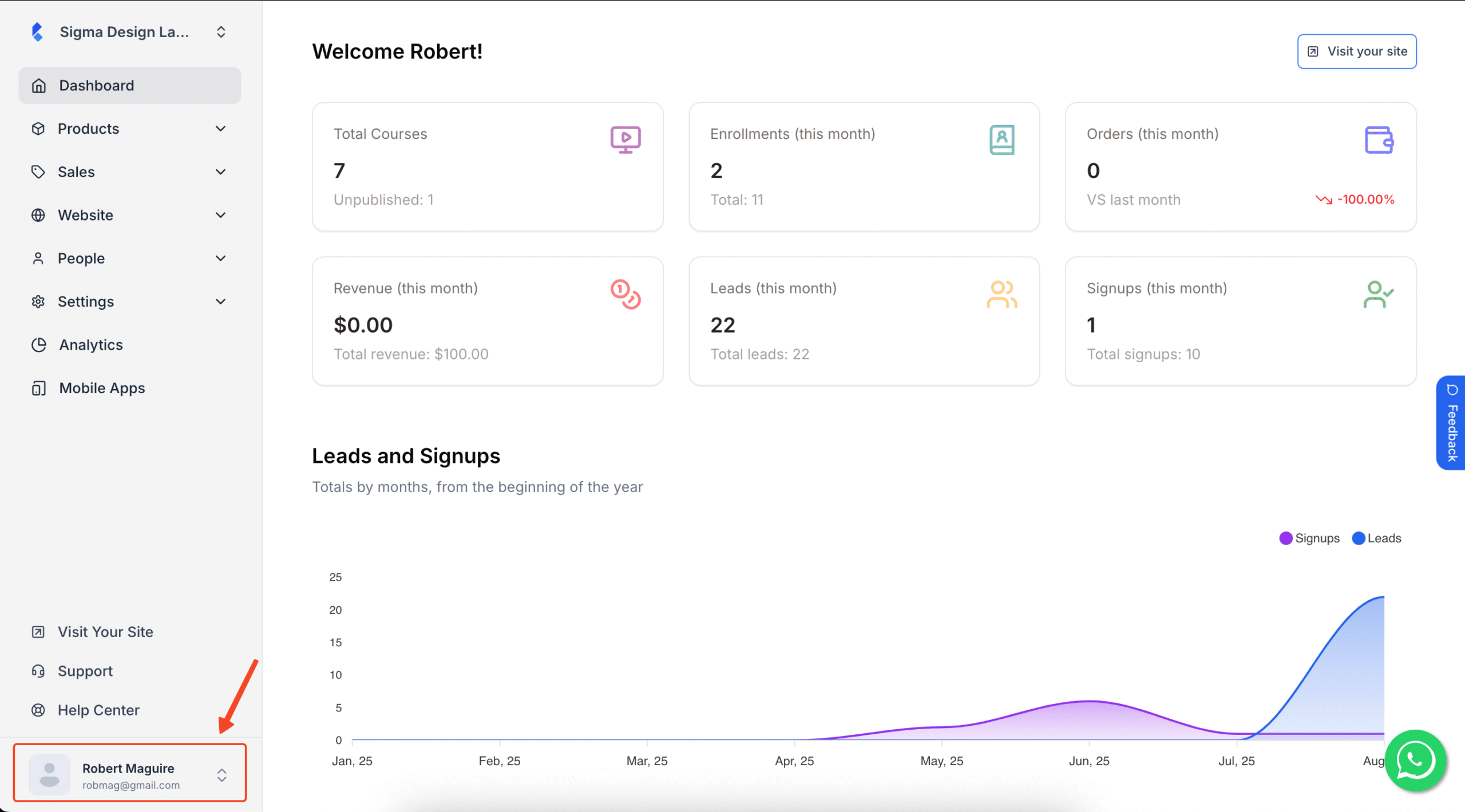 Klasio admin dashboard with Profile Name section in highlight.