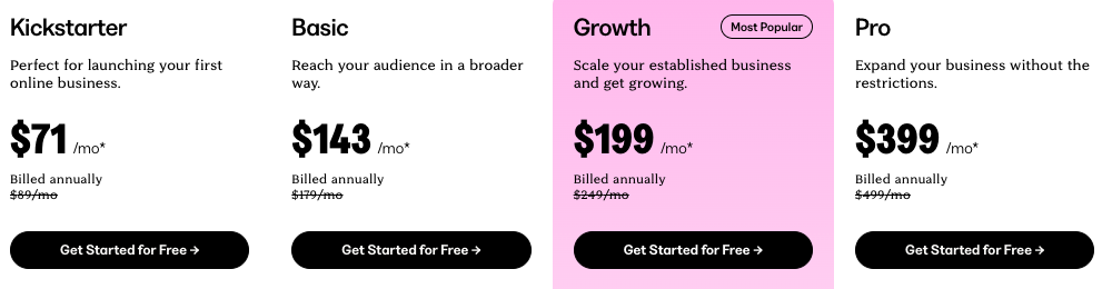 Kajabi pricing